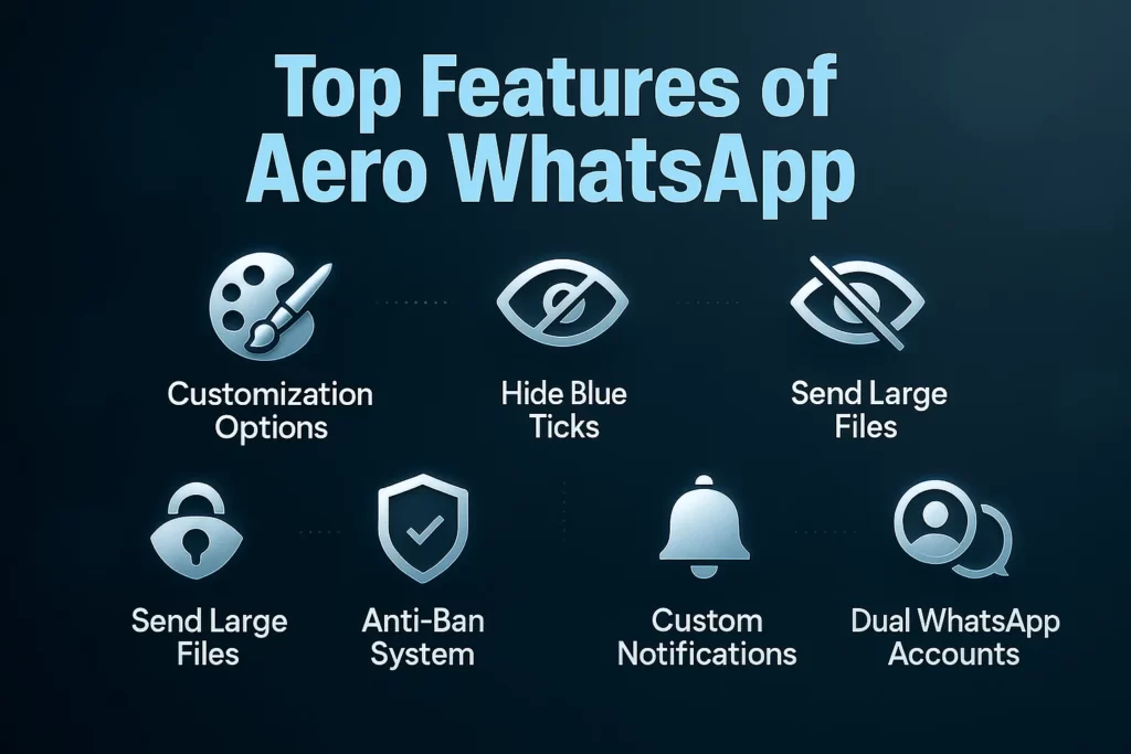 features-of-aero-whatsapp-apk-updated-version