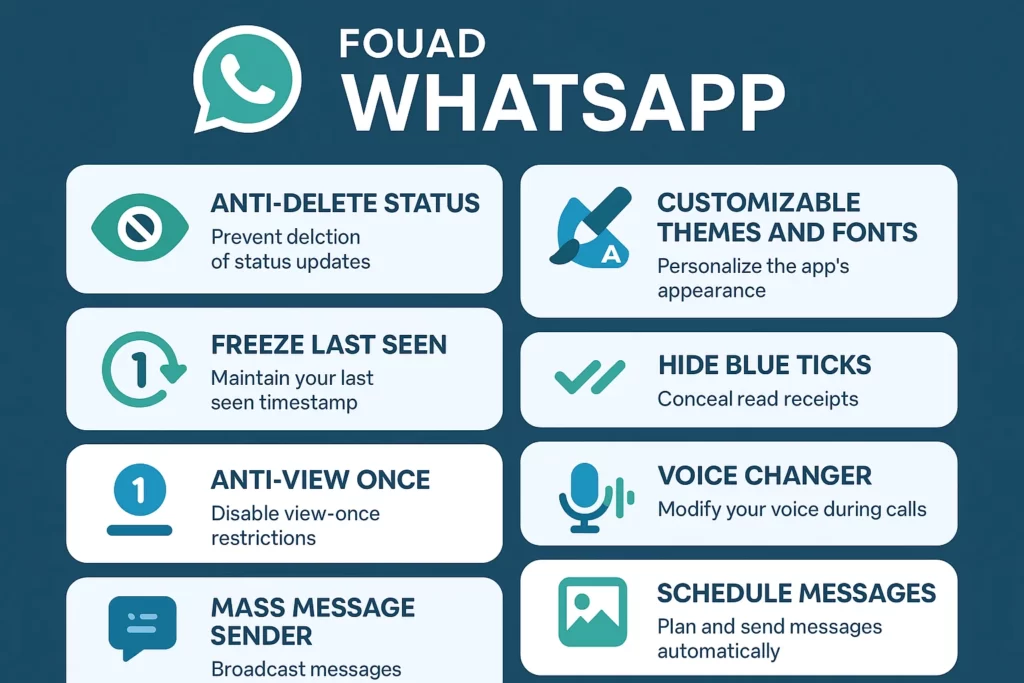 features-of-fouad-whatsapp-apk