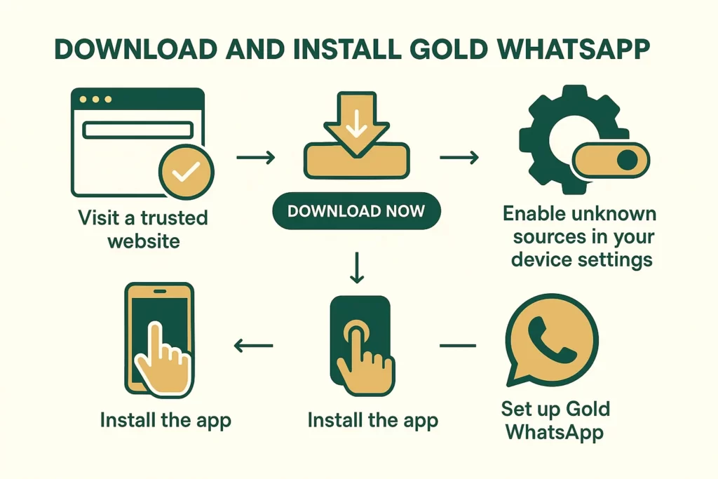 how-to-download-gold-whatsapp-apk-latest-version