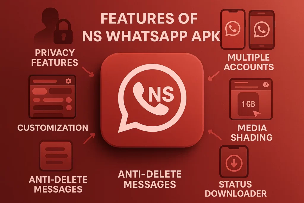 ns-whatsapp-features